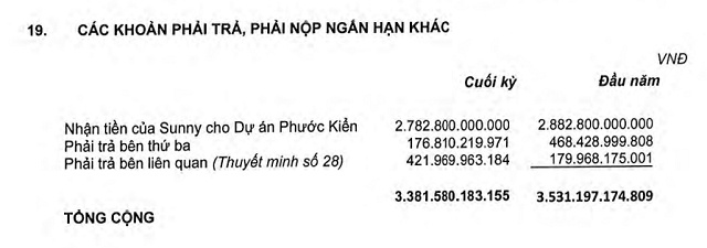 QCG trả 100 tỷ cho Sunny Island, quý 2 có lãi nhờ bàn giao căn hộ