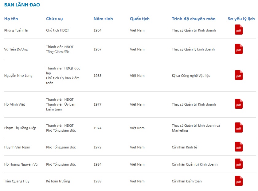 Thị giá chạm đỉnh 3 năm, loạt lãnh đạo PET muốn thoái sạch vốn, đón cổ đông lớn HDCapital