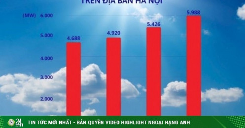 Thời tiết nắng nóng như “thiêu đốt”, choáng với mức sử dụng điện của người dân Hà Nội