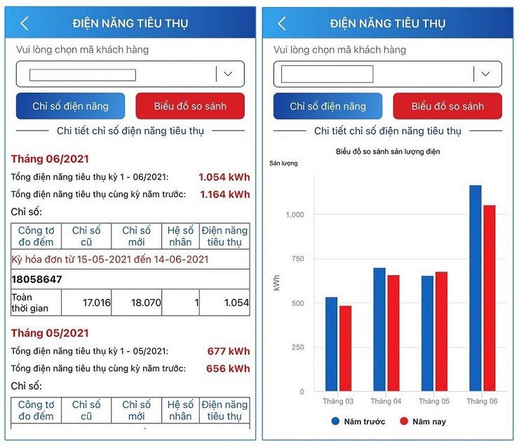 Miền Bắc tiêu thụ điện cao kỷ lục, đây là cách tra cứu tiền điện hàng ngày để không “bật ngửa” vì hóa đơn