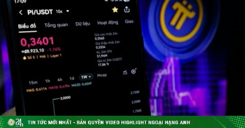 Người chơi trung thành 'lung lay' khi giá Pi lập đáy mới
