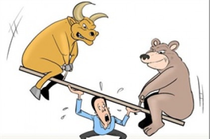 Thị trường chứng quyền ngày 13/08/2025: Tâm lý thận trọng gia tăng