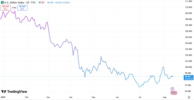 Xu hướng vàng chưa rõ ràng, chiến lược tốt nhất hiện tại là "quan sát"