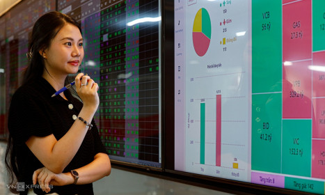 Người mới có nên tham gia chứng khoán lúc này?