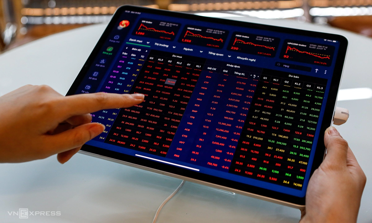 Chứng khoán hôm nay 15/8: VN-Index giảm mạnh nhất hai tuần