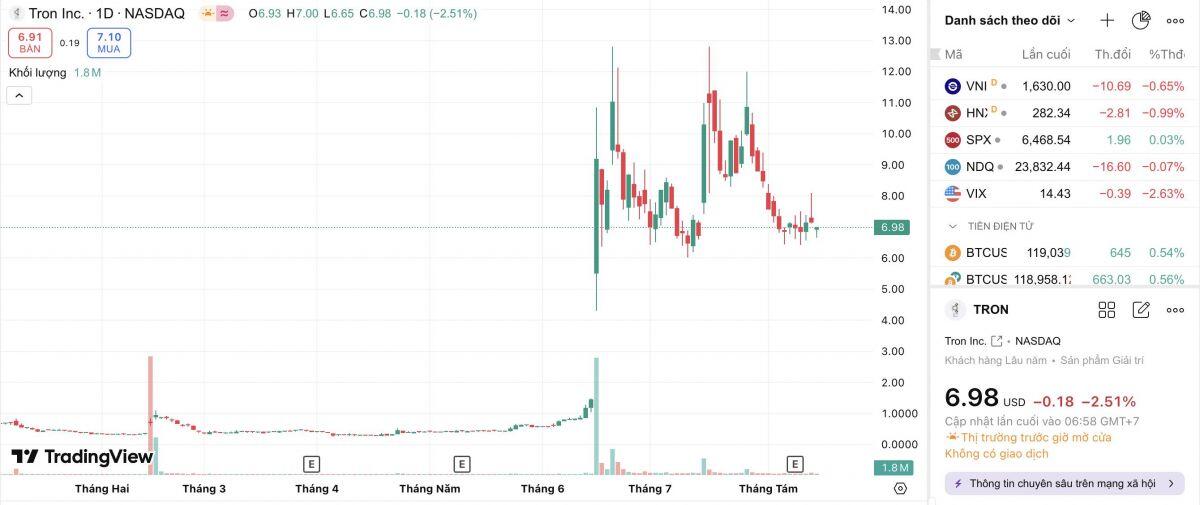 Kho bạc crypto: Cú hích cho toàn ngành hay bong bóng nổ chậm?