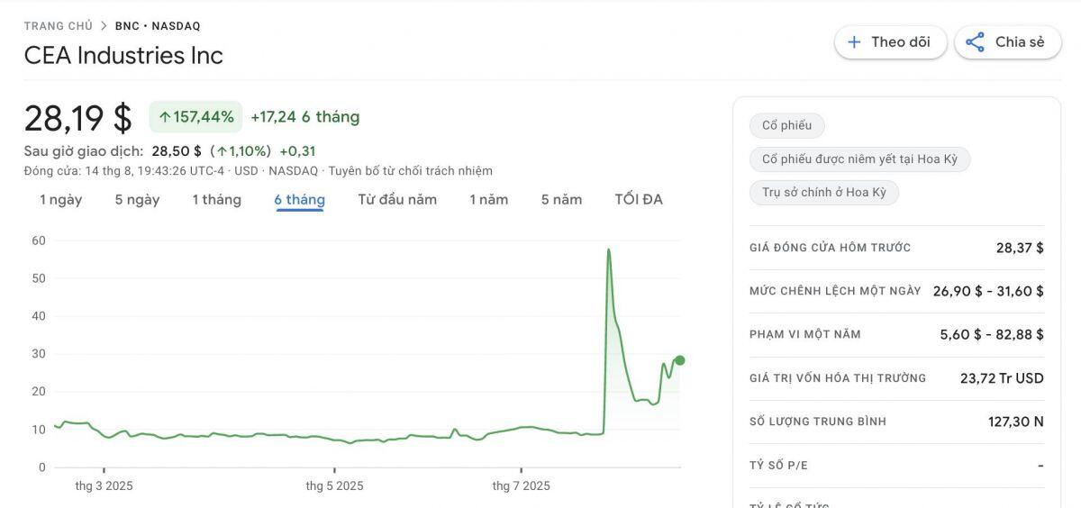 Kho bạc crypto: Cú hích cho toàn ngành hay bong bóng nổ chậm?