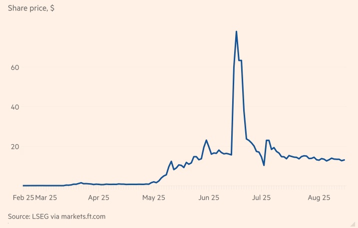 Nhà đầu tư mất 3.7 tỷ USD vì rơi vào bẫy “thổi giá" cổ phiếu penny