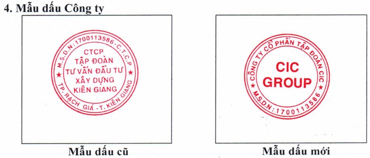 Doanh nghiệp bất động sản lại “thay tên, đổi áo”