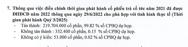 QCG nói gì về khoản chi 120 tỷ cổ tức trên báo cáo tài chính 2024?