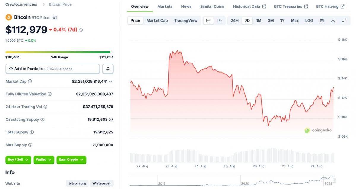ETF Ethereum áp đảo Bitcoin, ETH được gọi là “token của Phố Wall”