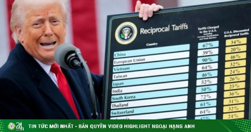 Tòa phán phần lớn thuế quan của ông Trump là bất hợp pháp: Điều gì sẽ xảy ra tiếp theo?