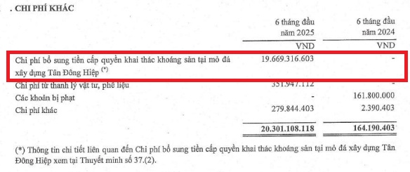 Thêm 4 cổ phiếu bị HOSE cắt margin