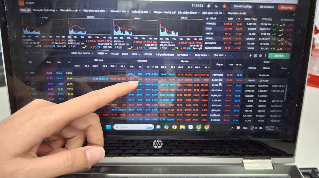 Giảm thiểu rủi ro ‘nghẽn mạch’ hậu nâng hạng thị trường chứng khoán