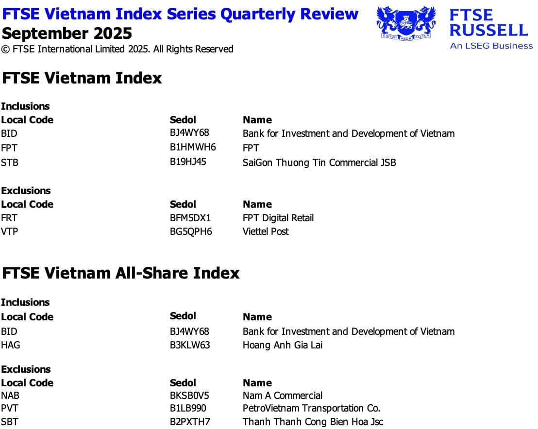 FTSE Vietnam Index loại FRT, VTP, bổ sung 3 cổ phiếu lớn