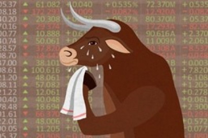 Thị trường chứng quyền tuần 08-12/09/2025: Triển vọng thị trường đang khá tiêu cực