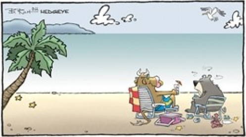 Giao dịch quỹ đầu tư trầm lắng sau kỳ nghỉ lễ