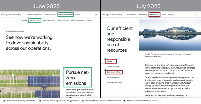 Google lặng lẽ xóa cam kết Net Zero khỏi website