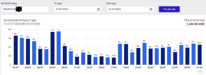 Ngành điện TP HCM công khai điện tiêu thụ hàng ngày trên app