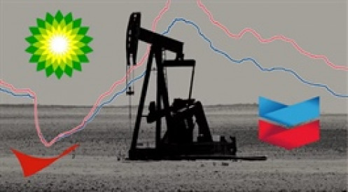 Giá dầu thấp, các ông lớn dầu khí sa thải nhân viên và giảm mạnh đầu tư