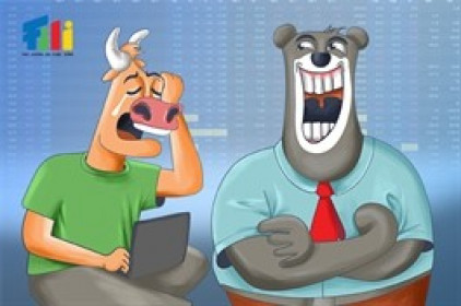 Thị trường tiếp tục rung lắc, VN-Index giảm gần 10 điểm