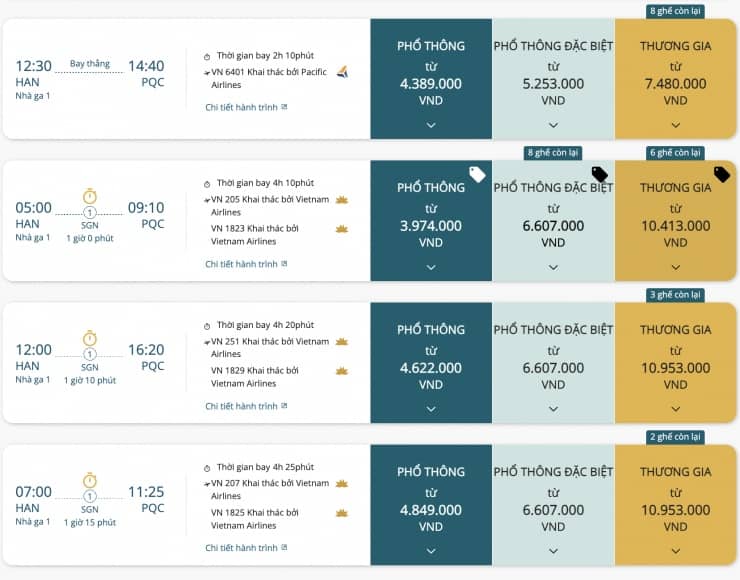 Vé máy bay Tết 2026: Hà Nội – Phú Quốc gần 11 triệu đồng, nhiều chặng sắp kín chỗ