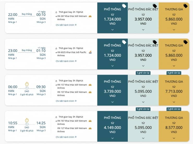 Vé máy bay Tết 2026: Hà Nội – Phú Quốc gần 11 triệu đồng, nhiều chặng sắp kín chỗ