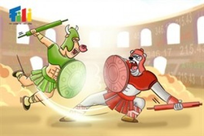 Nhóm VN30 bị bán mạnh, tâm lý bi quan bao trùm thị trường