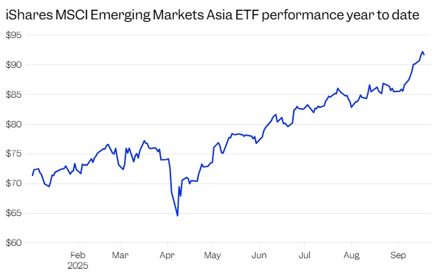 "Vua trái phiếu" gợi ý 3 chiến lược đầu tư trong môi trường lạm phát cao và đồng USD suy yếu