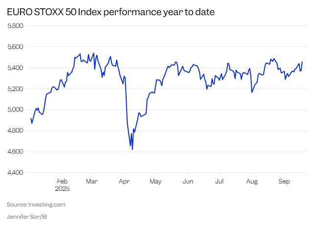 "Vua trái phiếu" gợi ý 3 chiến lược đầu tư trong môi trường lạm phát cao và đồng USD suy yếu