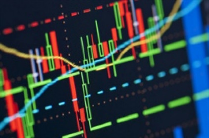 Phân tích kỹ thuật phiên chiều 22/09: Phá vỡ trendline ngắn hạn