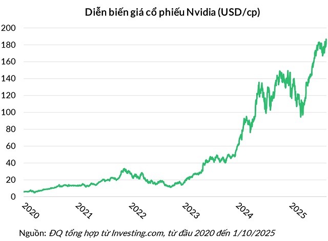 Những người bán cuốc xẻng trong cơn sốt đào vàng