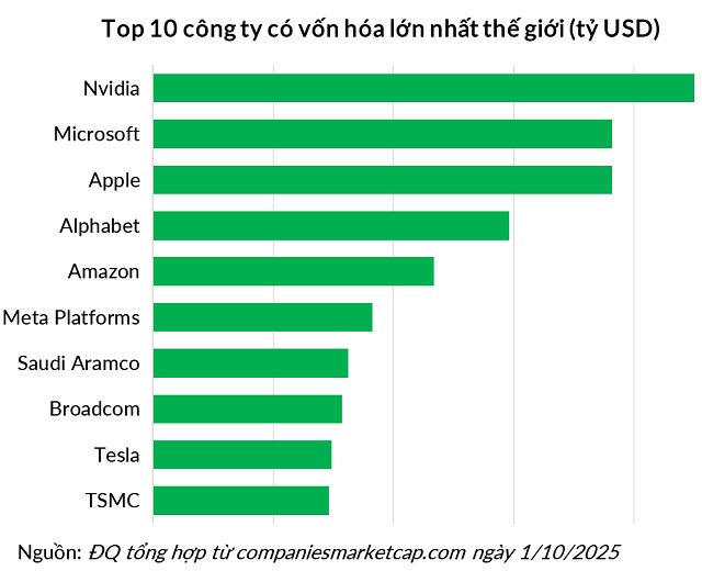 Những người bán cuốc xẻng trong cơn sốt đào vàng
