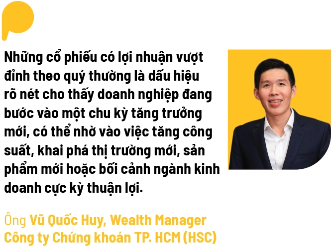 Kinh nghiệm giao dịch trong mùa báo cáo kinh doanh hàng quý