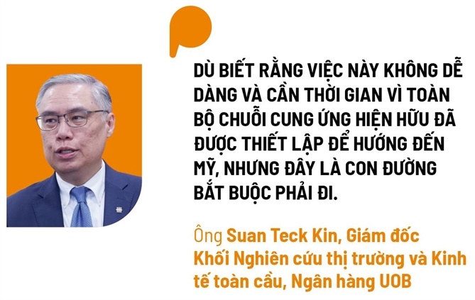 Phép thử thuế Mỹ