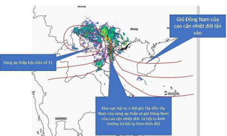 Hai hình thái gây mưa lớn ở Hà Nội, Thái Nguyên