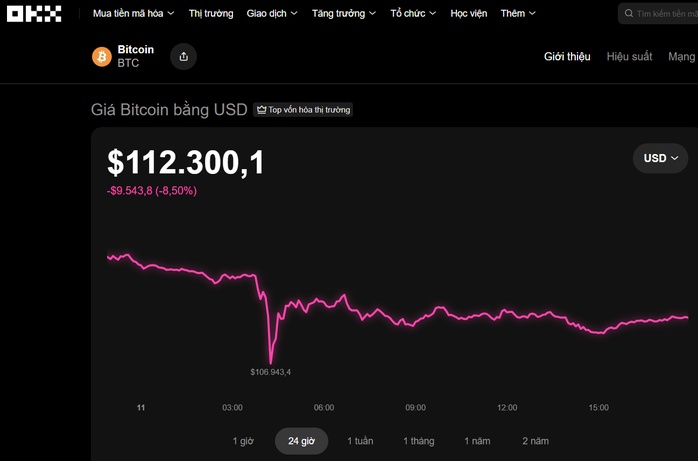 Thị trường tiền số hôm nay, 11-10: Fanpage của Shark Bình bất ngờ âm thầm làm điều này
