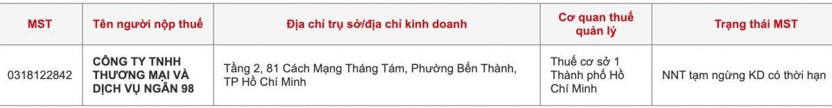 Gia đình Ngân 98 kịp "rút chân" khỏi Công ty Zubu?