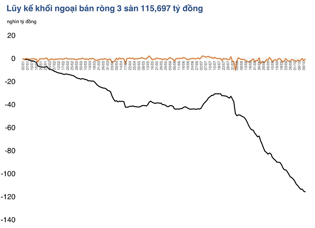 Cởi nút thắt tâm lý hậu nâng hạng