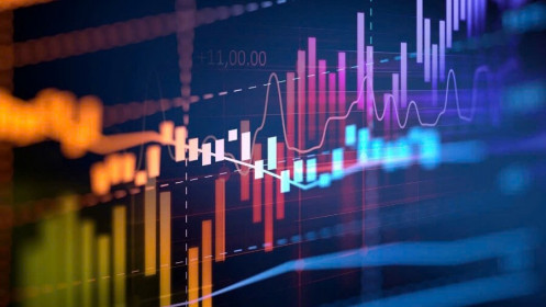 Chứng khoán phái sinh tháng 9: Thanh khoản chững lại, khối ngoại giao dịch khởi sắc