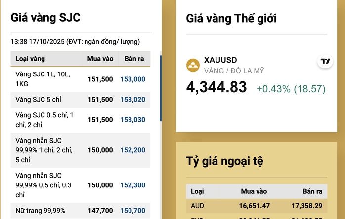 Vì sao Vietcombank, Techcombank không tự sản xuất vàng miếng mà muốn đi thuê gia công?