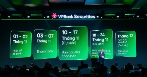 Dòng vốn 'khủng' từ các thương vụ IPO đình đám đi đâu về đâu?