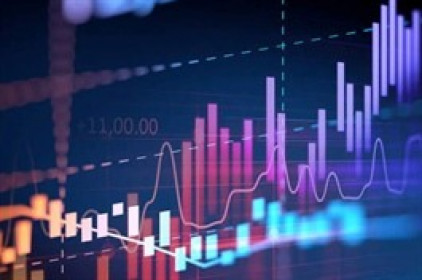 Phân tích kỹ thuật chứng khoán Việt Nam: Tuần 20-24/10/2025