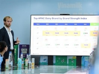 Lý do Vinamilk vào nhóm 5% thương hiệu mạnh nhất toàn cầu