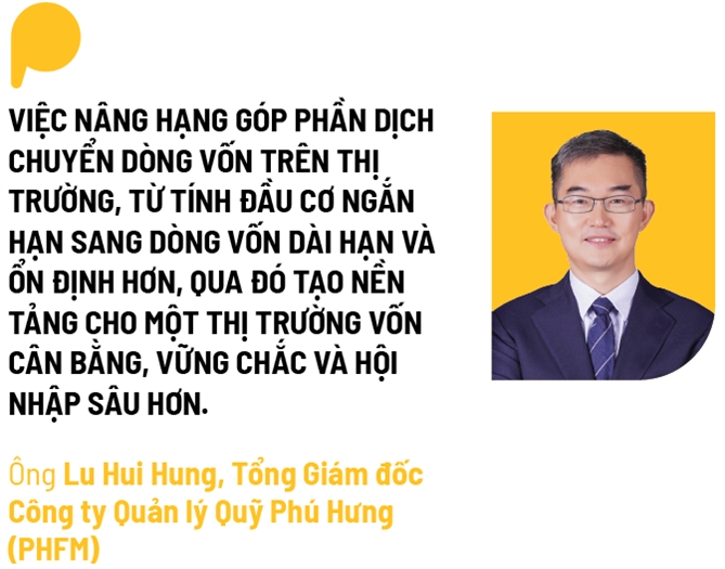 Cuộc chơi sau nâng hạng