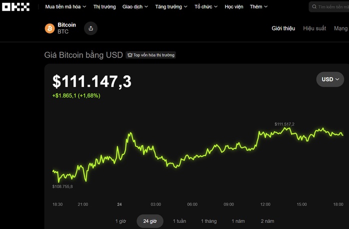 Thị trường tiền số hôm nay, 24-10: Đề xuất mô hình mới thúc đẩy tài sản số tại Việt Nam