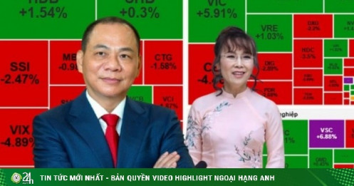 Hai người giàu nhất Việt Nam cùng thiết lập cột mốc ấn tượng