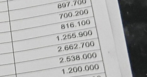 Chi phí sửa xe ngập nước có thể bằng giá mua xe mới