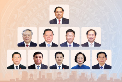 Thành viên Chính phủ nhiệm kỳ 2021-2026 sau kiện toàn