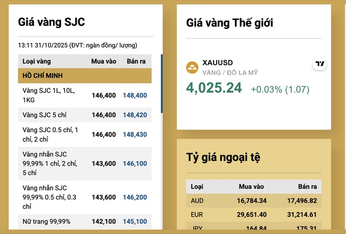 VAFI ước tính lượng vàng trong dân tới hơn 2.000 tấn?
